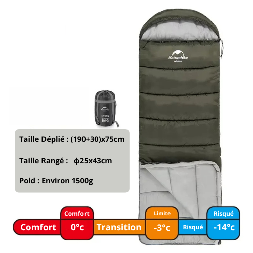 sac de couchage 0 degré gris bleu adulte pour outdoor et randonnée