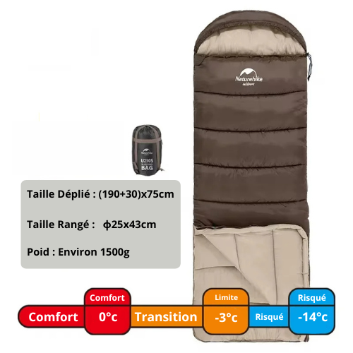 sac de couchage 0 degré gris vert pour camping et bivouac